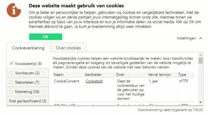 Dissertation vs thesis picture